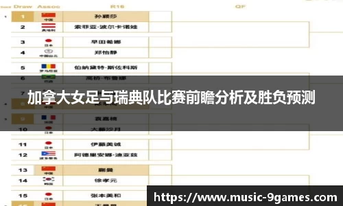 加拿大女足与瑞典队比赛前瞻分析及胜负预测