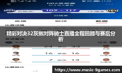 精彩对决32灰熊对阵骑士直播全程回顾与赛后分析