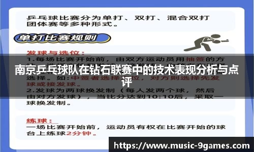 南京乒乓球队在钻石联赛中的技术表现分析与点评